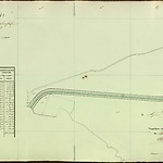 Kadasterkaart met daarop de Driftbrug te Zwinderen, 1862